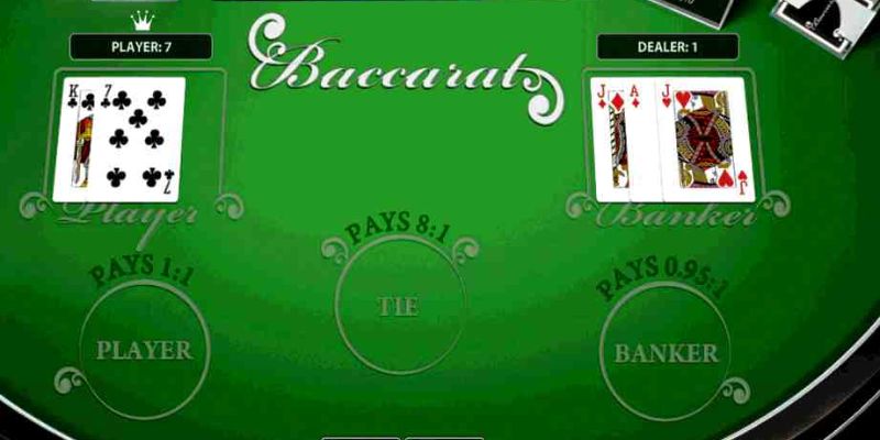 Thành viên cần nắm rõ luật Baccarat Bet88