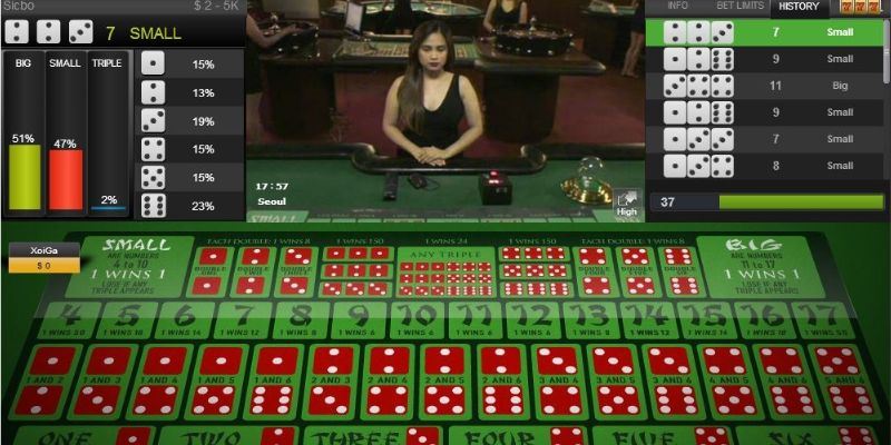 Casino Online Bet88 sở hữu tựa game sicbo cực hấp dẫn