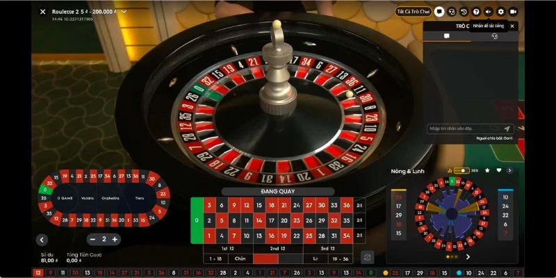 Roulette Bet88 được phát triển bởi các NPH đình đám