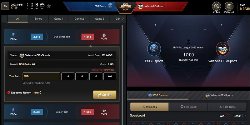 Cách bắt kèo tại sảnh cược trực tuyến IM Sports Bet88